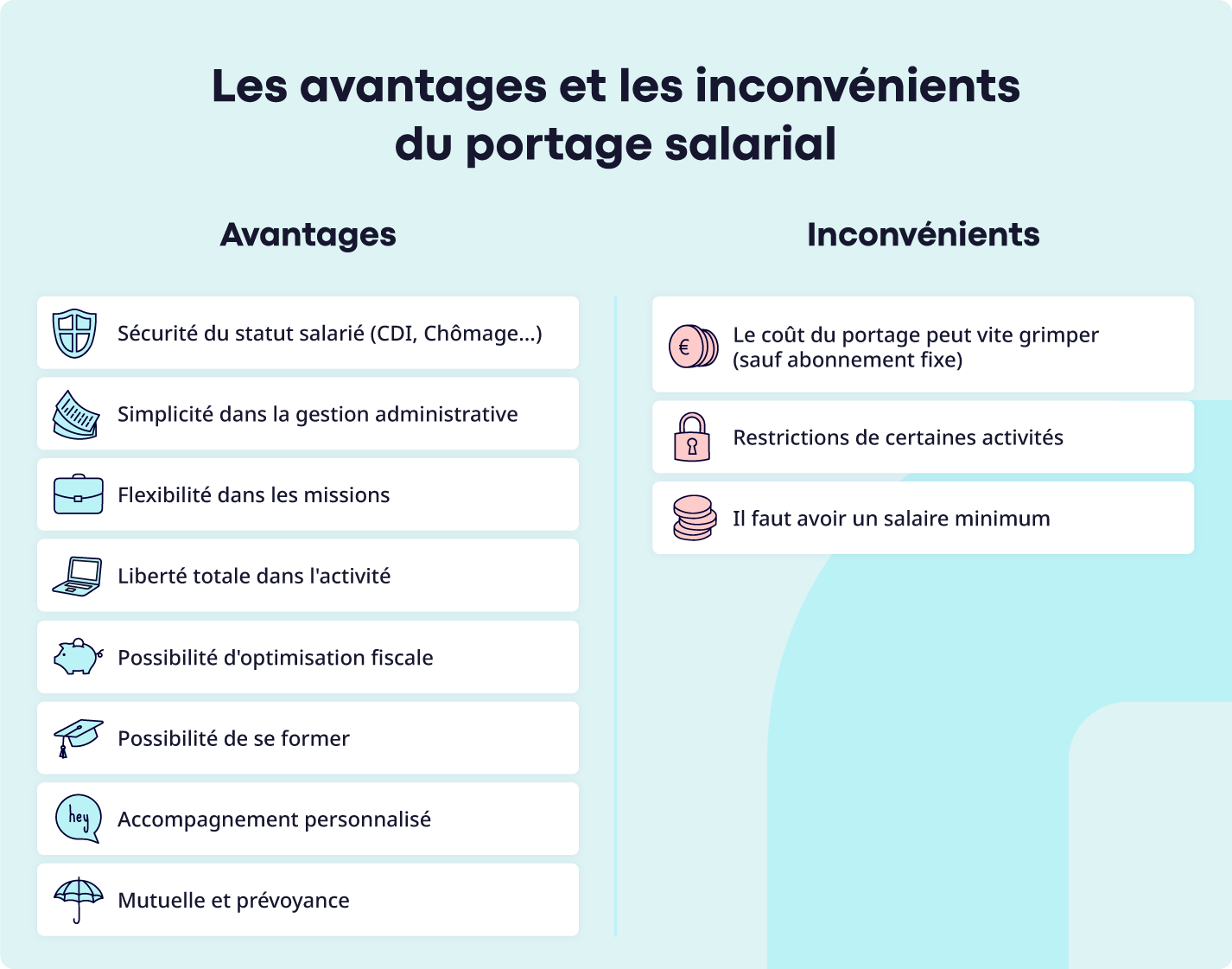 Les points forts du portage salarial