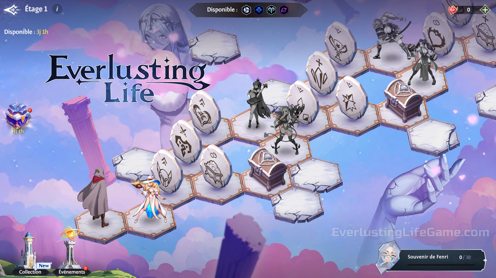 Gameplay du jeu Everlusting Life