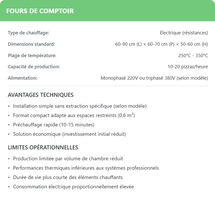 fours de comptoir