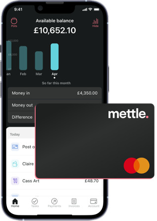 Customer service of Mettle reachable by phone on +442034451326